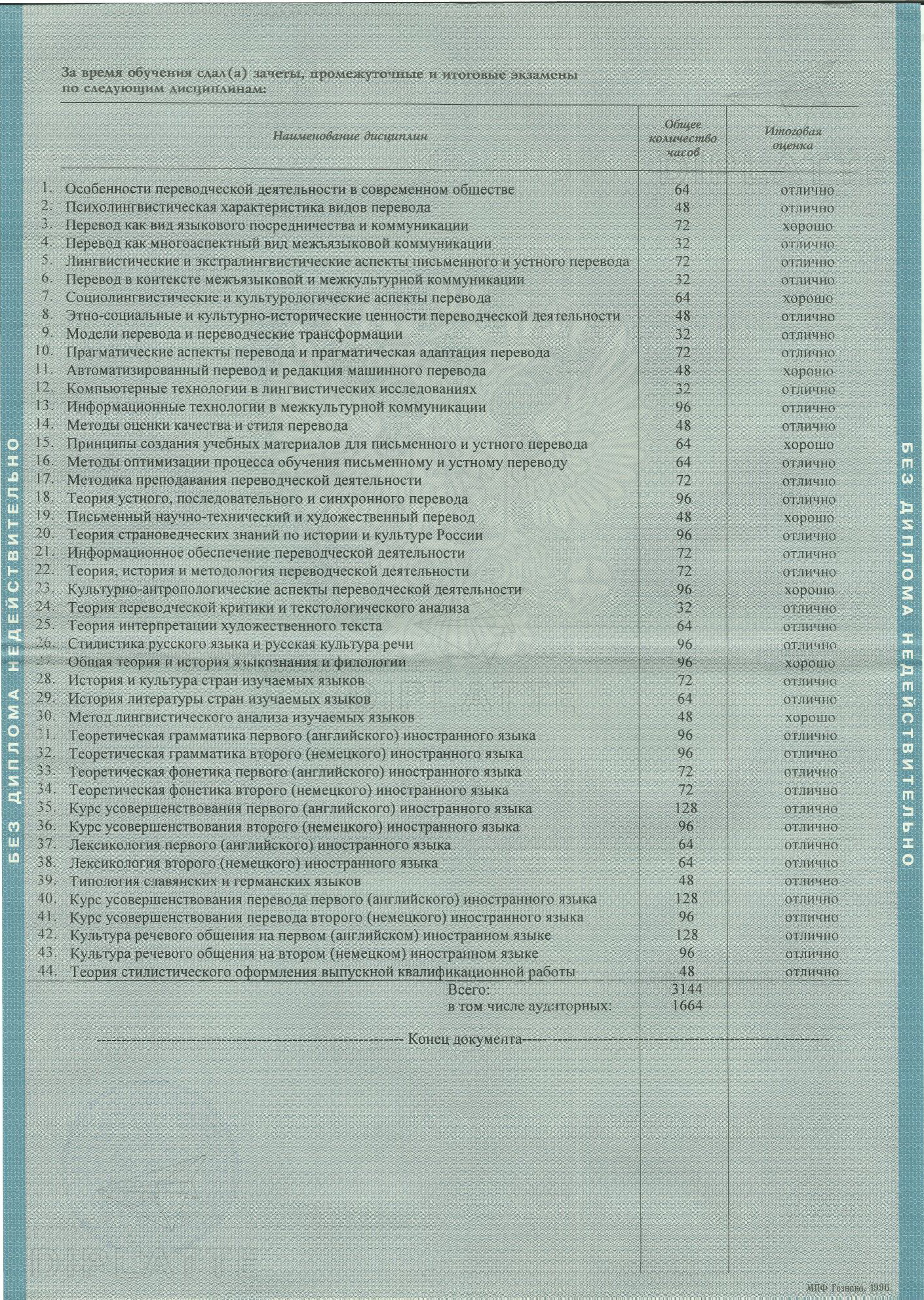Предметы в дипломе магистра лингвистики с отличием выданный в МГУ им. М. В. Ломоносова в 2004 году